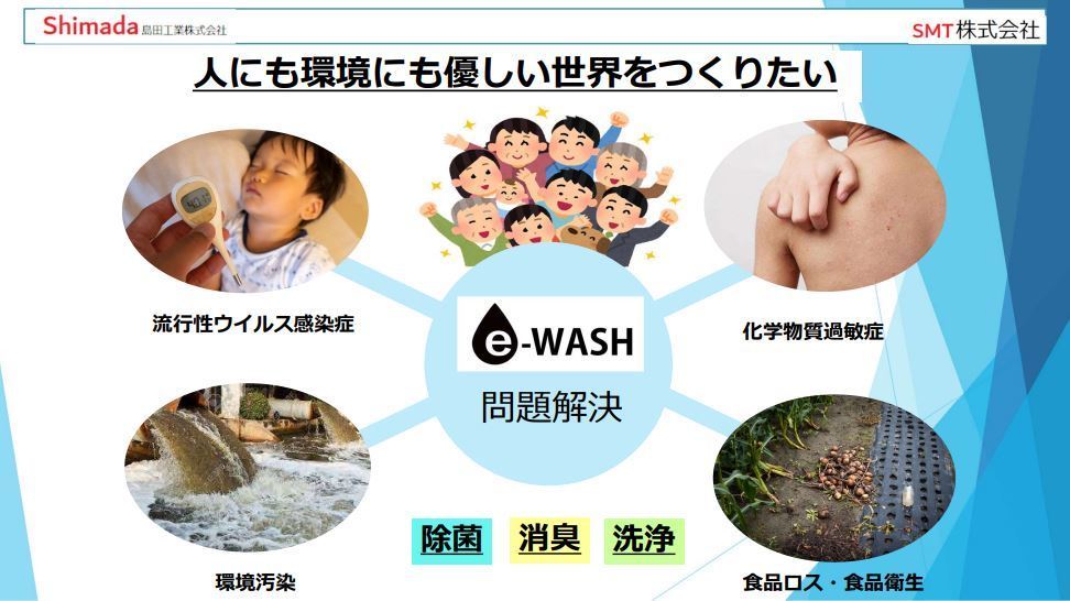 人にも環境にも優しい強アルカリイオン水で除菌消臭ウイルス感染防止対策